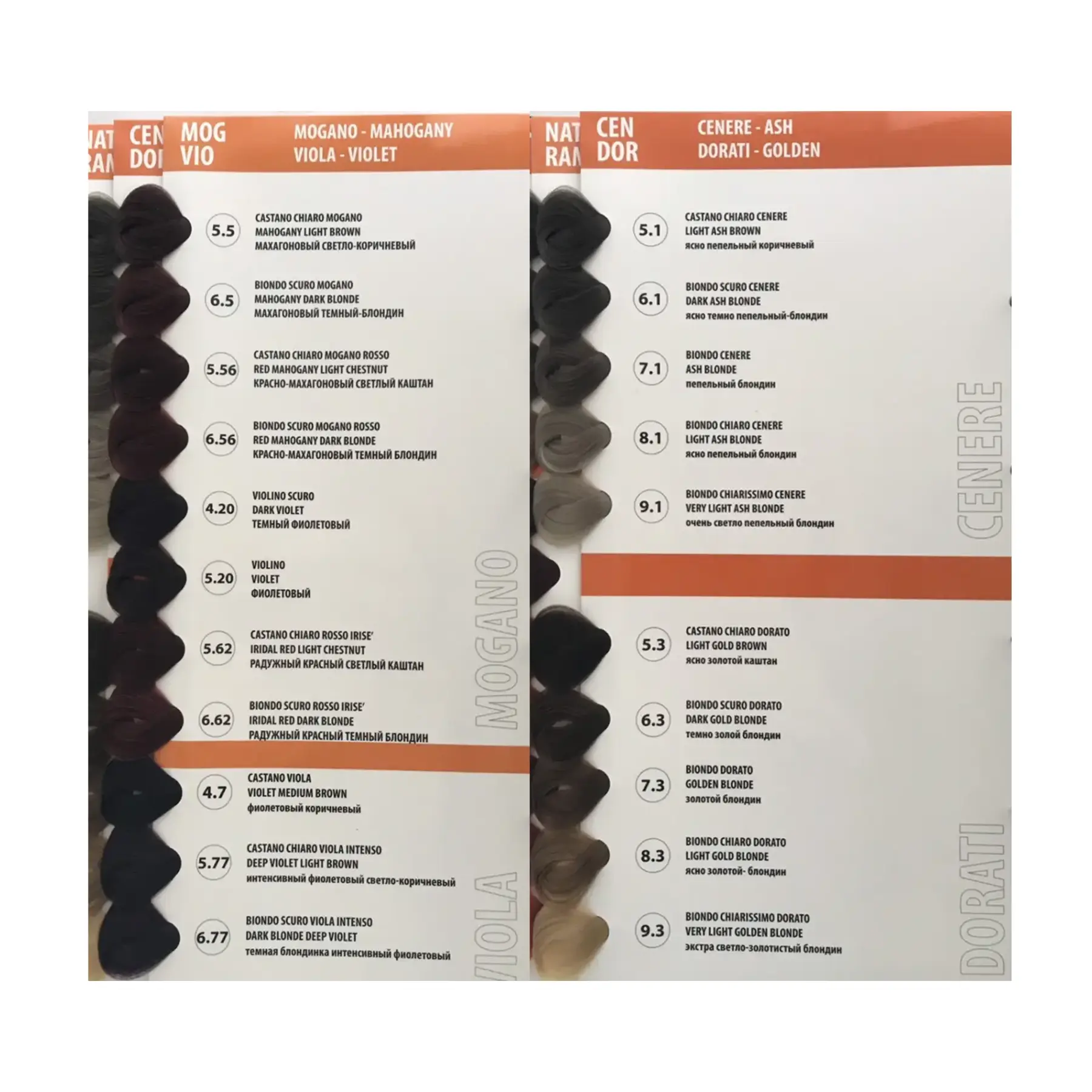 COLOR ONE Стійка крем-фарба для волосся